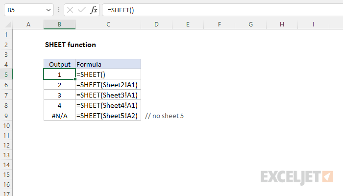 Excel Function Sheet Name Only